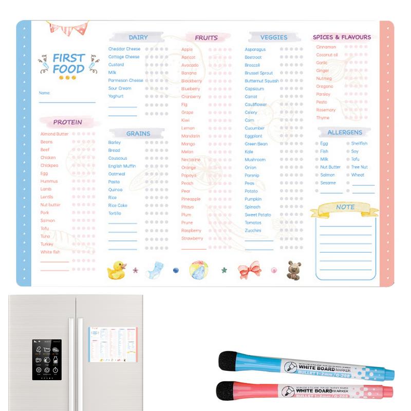 Lista de verificação reutilizá - Baby Food Tracker avaliação e preço