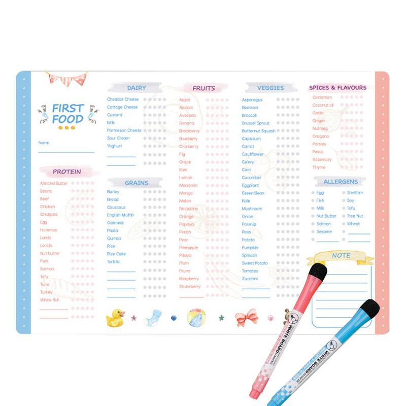 Gráfico diário magnético reuti - Baby Food Tracker avaliação e preço